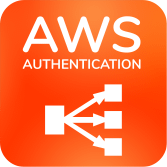 AWS ALB and Amazon Cognito Authentication for Jira