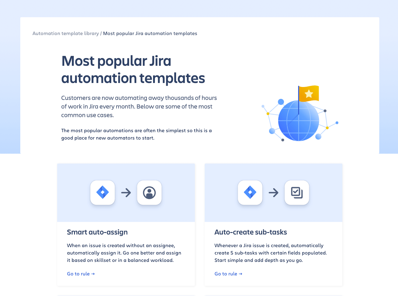 Smart auto assign and round robin are among the most popular Jira automation templates