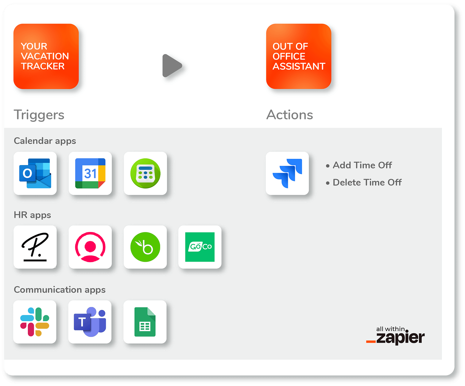 options to integrate vacation tracking apps with jira using Zapier