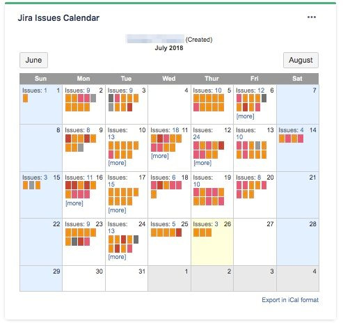 Calendar gadget in Jira Software