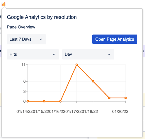 in-page google analytics report
