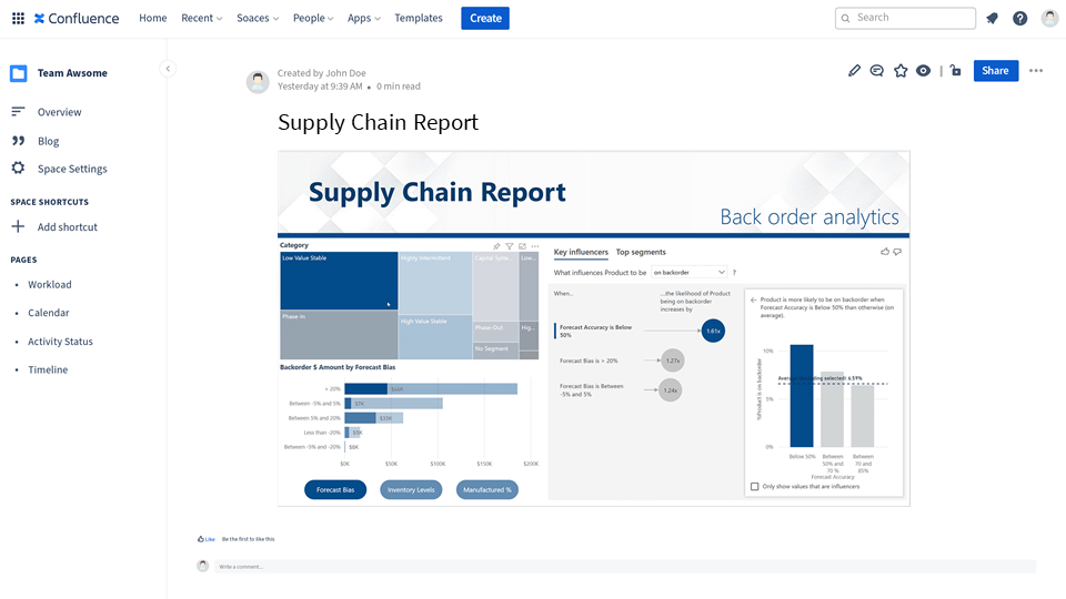Supply Chain Report with Big Data embedded in Confluence